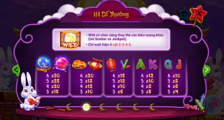 Nổ Hũ Vươn Tới Cung Trăng Tại RikBet Hành Trình Chinh Phục Kho Báu Huyền Thoại