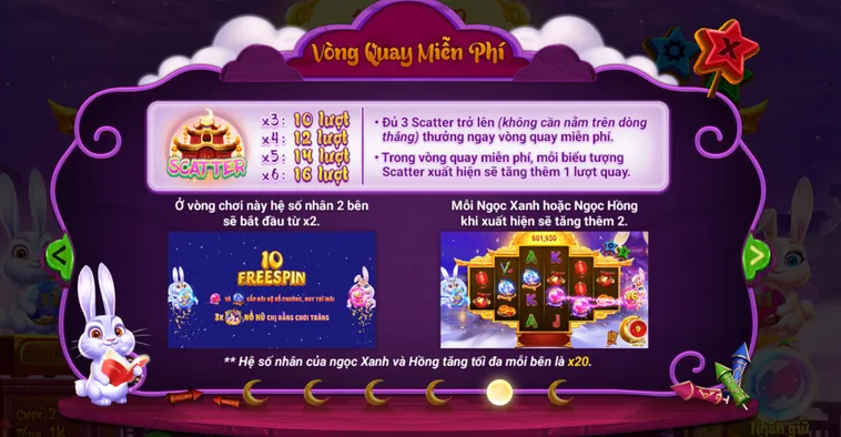 Nổ Hũ Vươn Tới Cung Trăng Tại RikBet Hành Trình Chinh Phục Kho Báu Huyền Thoại