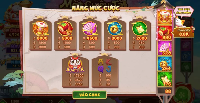 Hướng Dẫn Chơi Nổ Hũ Mèo Chiêu Tài Tại RikBet Cực Kỳ Hấp Dẫn
