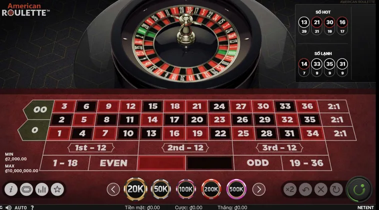 Hướng Dẫn Chi Tiết Cách Chơi Quay Số Mini Roulette Tại RikBet Siêu Đẳng Cấp
