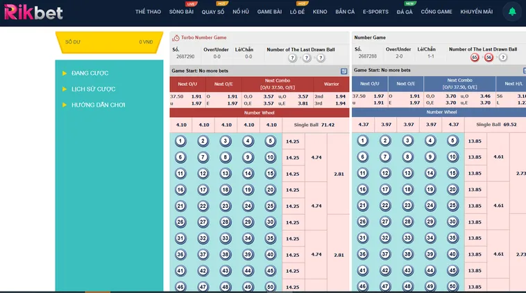 Khám Phá Thế Giới Number Game Tại RikBet Với Những Con Số May Mắn Đỉnh Cao