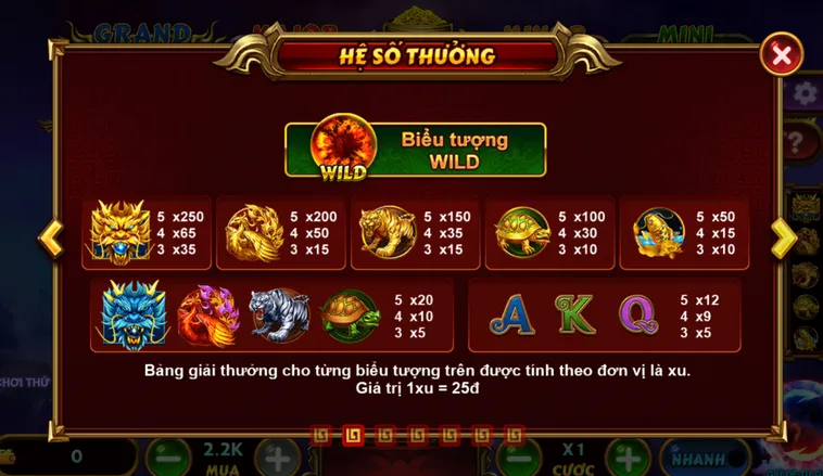 Bí Quyết Chinh Phục Nổ Hũ Tứ Linh Tại RikBet Đỉnh Cao Nhất Hiện Nay